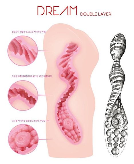Мастурбатор Kokos Dream Double Layer, Телесный | Зображення 6