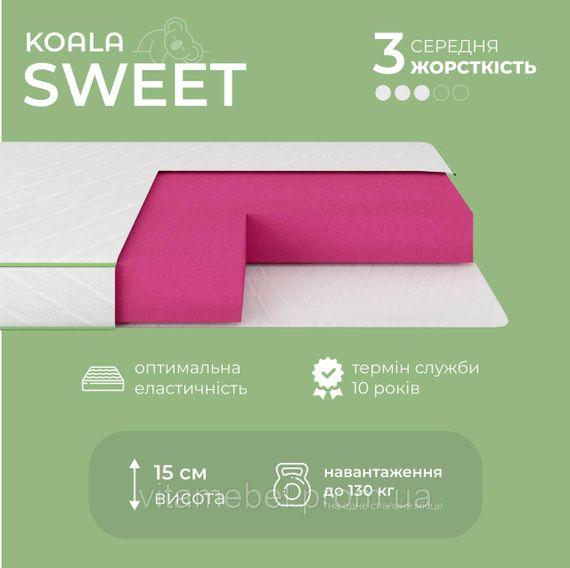 Матрац ортопедичний Ismart Koala Sweet 70х150 см безпружинний (ISM-051054) | Зображення 2