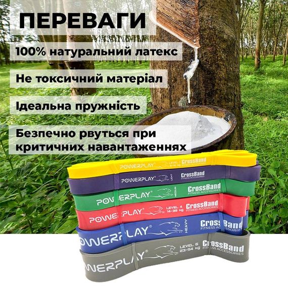 Еспандер-петля (гумка для фітнесу і кроссфіту) PowerPlay 4115 Power Band Сіра (23-54 кг) | Зображення 9