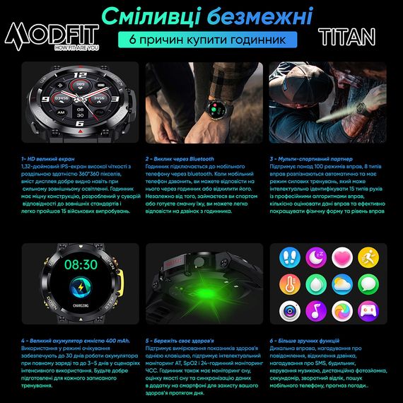 Modfit Titan Army Green 35 мм. | Зображення 6