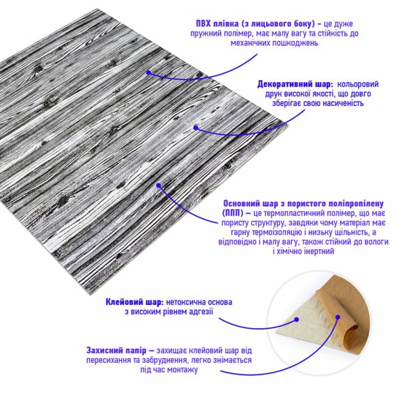 Декоративна 3D панель самоклейка 700х700х6мм Зебра дерево (081) SW-00000019 | Зображення 1