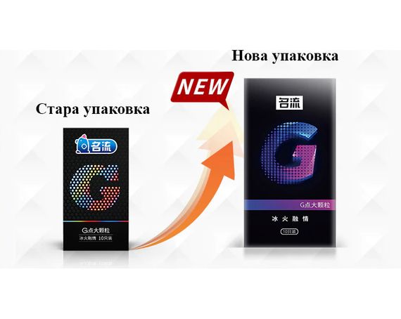 Презервативи Mingliu G рельєфні, 10 штук | Зображення 1