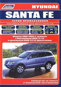 Hyundai Santa Fe 2006. Посібник з ремонту та експлуатації. Книга