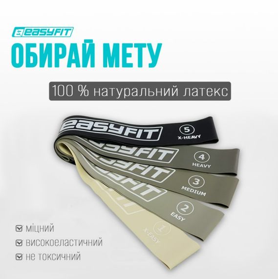 Резинки для фітнесу EasyFit MonoBand набір 5 шт (EF-1813-GY) | Зображення 2