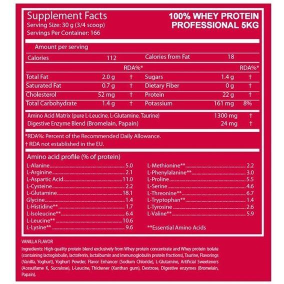 Протеїн Scitec Nutrition 100% Whey Protein Professional 5000 g /160 servings/ Lemon Cheesecake | Зображення 1