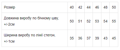 Велосипедки жіночі Носи своє 42 Чорний (p-8028-76957) | Зображення 5