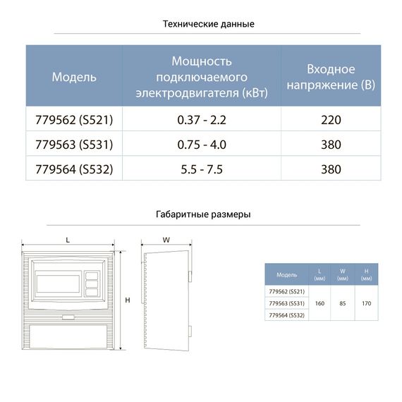 Пульт управління Aquatica 380В 0.75-4.0кВт + датчик рівня S531 (779563) | Зображення 1