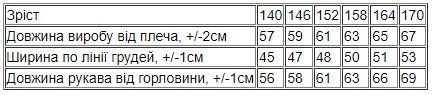 Світшот для хлопчика (підлітковий) Носи своє 146 Зелений (p-14116-158618) | Зображення 8
