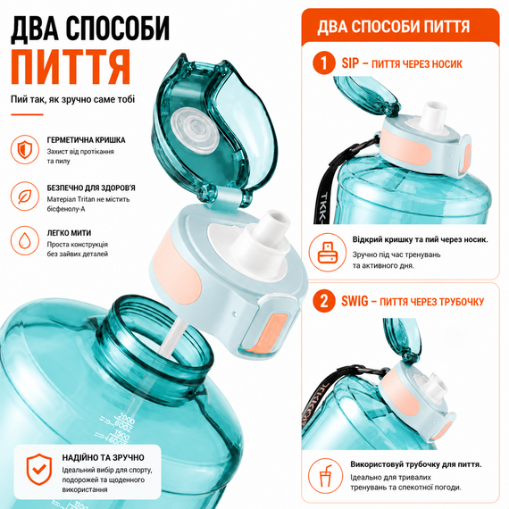 Спортивная бутылка TKK 2300 мл (2.3 л) - Бирюзовая Tritan BPA-free, ударопрочная эко-бутылка с ручкой и клапаном | Зображення 6