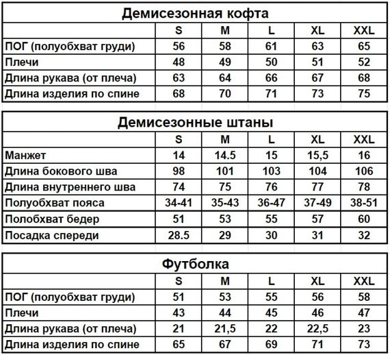 Комплект 3 в 1 Демісезонний спортивний костюм Карта України кофта на змійці хакі + чорні штани (двонитка) + Футболка біла Карта | Зображення 6