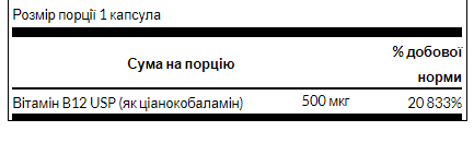 Vitamin B-12 500mcg - 30caps | Зображення 1