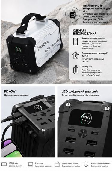 Мощный повербанк Hoco 60000mAh 65W (с LED-фонарём и встроенными кабелями) | Зображення 1