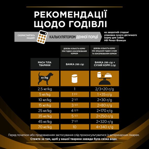 Вологий корм для собак із захворюваннями нирок Purina Veterinary Diets NF Renal 195 гр | Зображення 5