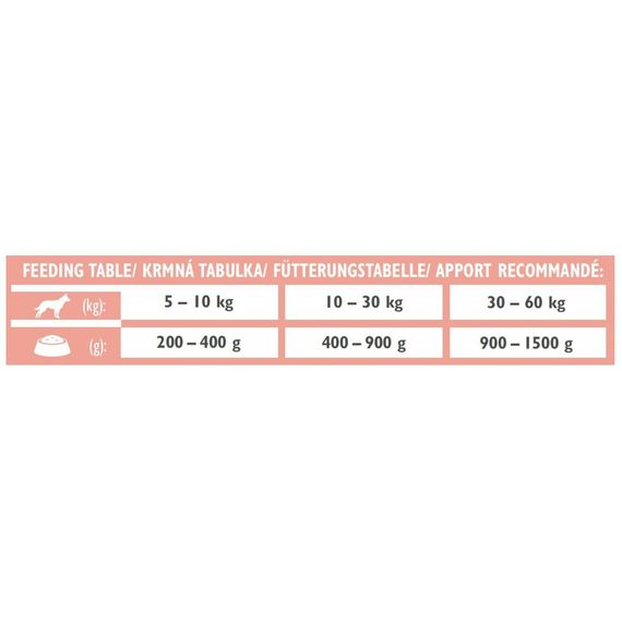 Вологий корм Brit Grain Free Veterinary Diets Renal для дорослих собак з хронічною нирковою недостатністю з тунцем лососем т | Зображення 3