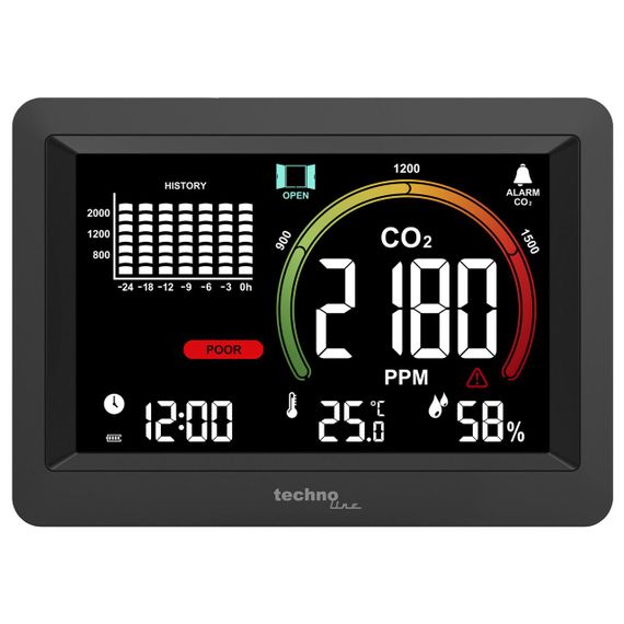 Метеостанція Technoline WL1028 Black (WL1028) | Зображення 7
