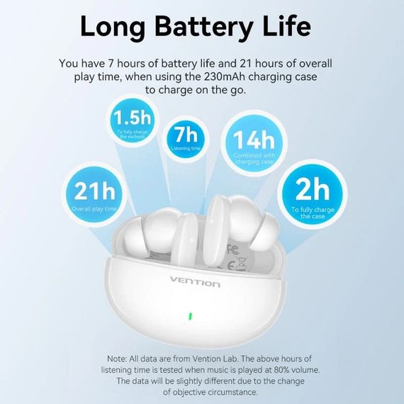 Навушники TWS Vention Elf Earbuds E01 White | Зображення 1