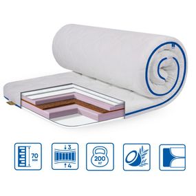 Топпер Eurosleep 107678156 Україна 900х2000  Трикотаж