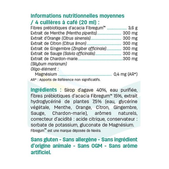 Комплекс для профилактики пищеварения у детей Pediakid Nausees-Vomissements Mal DesTransports 125 ml /10 servings/ Lemon | Зображення 2