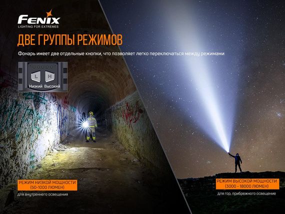 Ліхтар ручний Fenix LR80R | Зображення 7