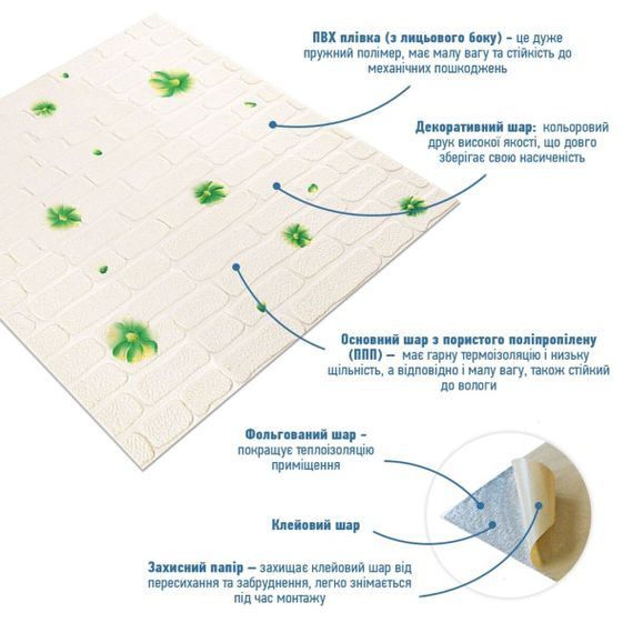 Панель стінова 3D 700х770х4мм зелені квіти (D) Sticker Wall SW-00001976 | Зображення 1