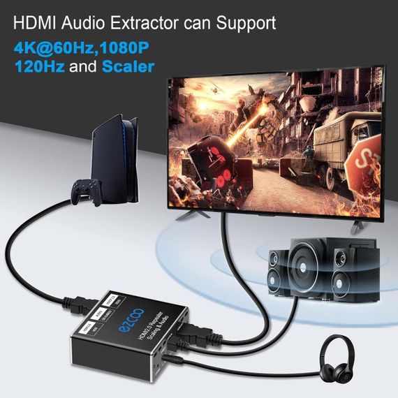 HDMI 2.0 аудіо-екстрактор 4K 60Hz, SPDIF 5.1CH, 3.5 мм L/R, HDR, EDID, HDCP 2.2, сумісність з PS5, Xbox, Apple TV