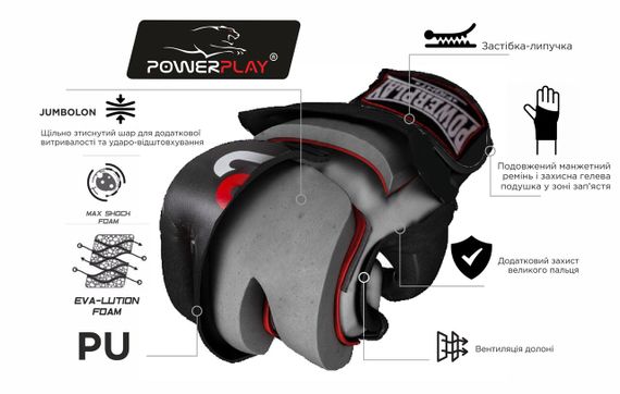 Рукавиці для MMA PowerPlay 3093 Чорні XL | Зображення 5
