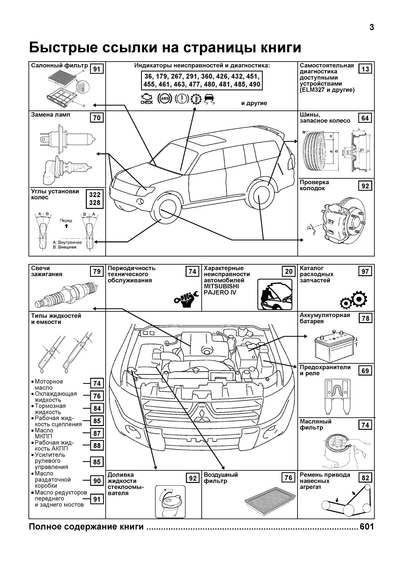 Mitsubishi Pajero IV бензин. Посібник з ремонту й експлуатації. Книга | Зображення 1