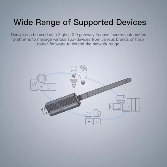 USB коорданатор шлюз SONOFF Zigbee ZB Dongle-E Plus EFR32MG21 Home Assistant Zigbee2MQTT ZHA | Зображення 2