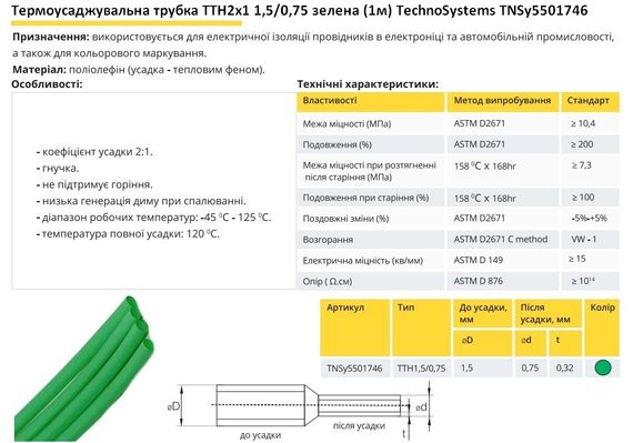 Термоусадочна трубка ТТН2х1 1.5/0.75 зелена 1 метр Ny95501746 | Зображення 1