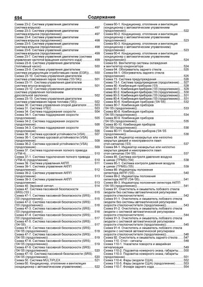 Acura MDX / Honda Ridgeline / Honda Pilot. Посібник з ремонту й експлуатації. Книга. Мануал. | Зображення 5