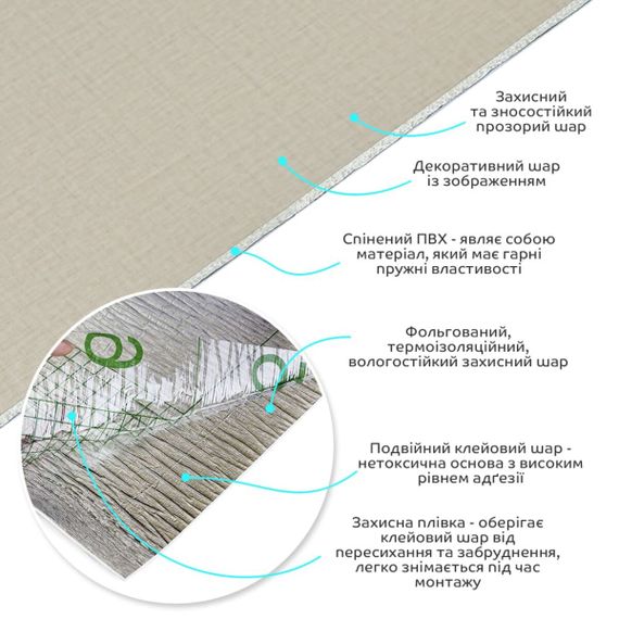 Самоклеюча вініловая плитка в рулоні 600х3000х2мм Бежеве полотно Мат SW-00002036 | Зображення 1