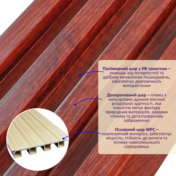 Декоративна стінова рейка махагон 3000*160*23мм (D) SW-00001531 | Зображення 1