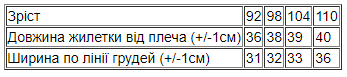 Жилетка для хлопчика Носи своє 104 Синій (p-12153-134613) | Зображення 3