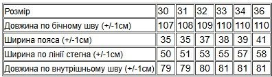 Джинси жіночі батал (зима) Носи своє 34 Синій (p-15707-179852) | Зображення 6