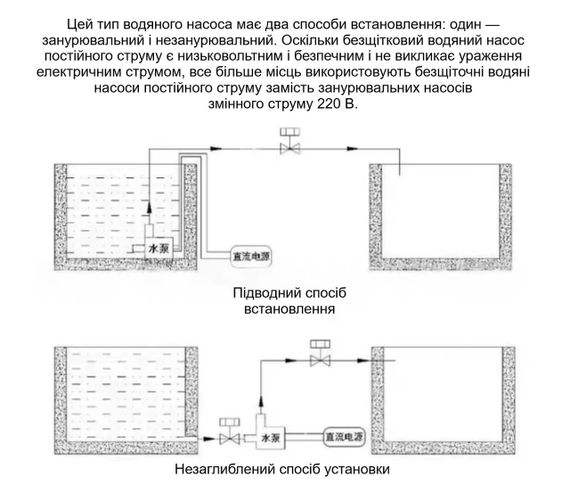 Мини водяной насос помпа 9-12 В 1,5л/м копия | Зображення 4