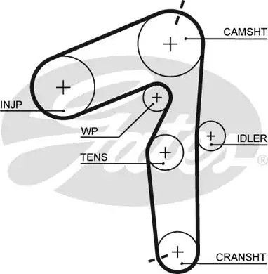 Помпа + комплект ременя ГРМ LANCIA MUSA, FIAT STILO, GATES (KP55500XS) | Зображення 1