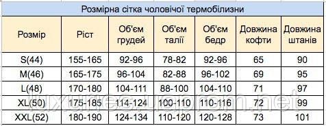 Термобілизна Чоловіча COLUMBIA  на флісі - преміум якість, Чоловіча термобілизна Коламбія  + Шкарпетки в подарунок | Зображення 5