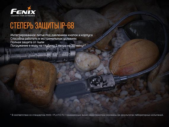 Виносна тактична кнопка Fenix AER-05 | Зображення 9
