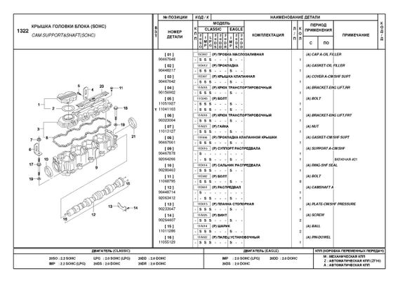 Daewoo MAGNUS. Каталог деталей і складальних одиниць. | Зображення 4