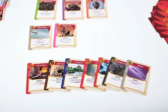 Настільна гра Чарівні королівства (Fantasy Realms) російською | Зображення 8