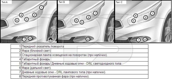 Фара передня Kia Ceed (12-15) ліва (DEPO) 92101A2010 | Зображення 1