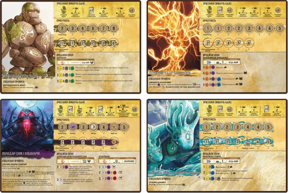 Настольная игра Остров Духов (Spirit Island) | Зображення 7