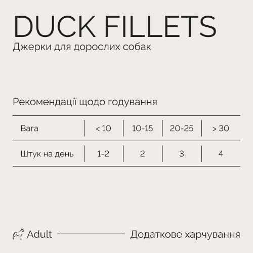 Джерки Savory Fillet Turkey With Duck, філе індички з качкою, 100 г | Зображення 6