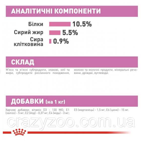 Вологий корм для кошенят Royal Canin Babycat Instinctive 195 г 4098002 | Зображення 3