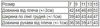Вітровка для дівчинки (демісезон) | Зображення 4