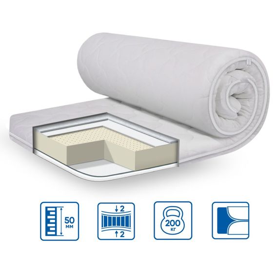 Топпер Eurosleep 107672149 Україна 900х1900  Трикотаж