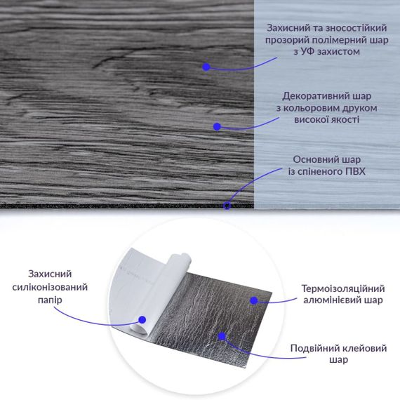 Самоклеюча вінілова плитка попелясте дерево, ціна за 1 шт. (СВП-003) Матова SW-00000284 | Зображення 1