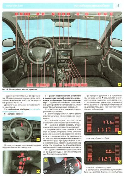 Nissan Terrano. Руководство по ремонту и эксплуатации. | Зображення 9