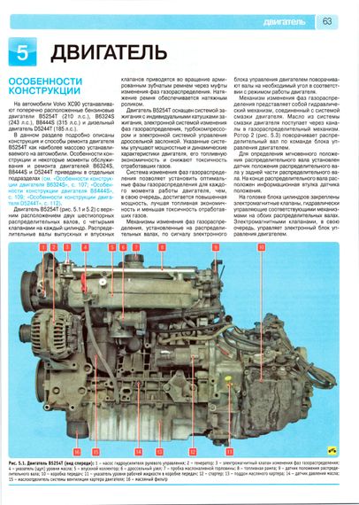 Volvo ХС90. Посібник з ремонту й експлуатації. Книга | Зображення 5