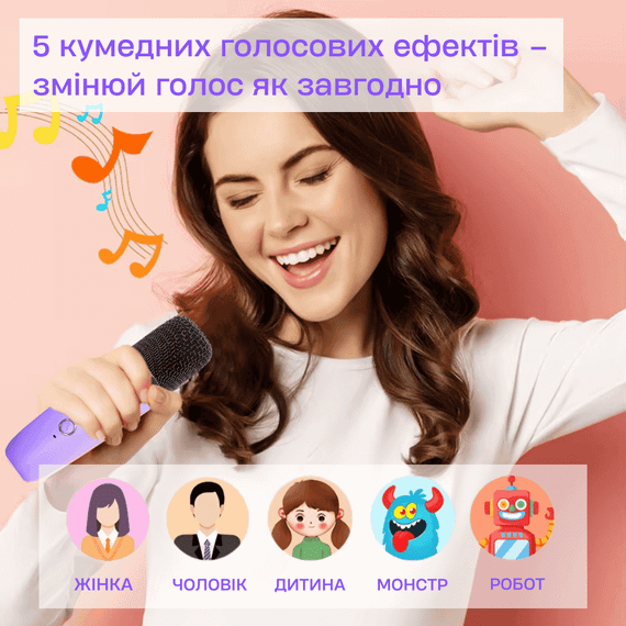 Бездротова Міні Караоке Система T97 Переносна Портативна Bluetooth Колонка на 2 Мікрофони + Функція Зміни Голосу + LED | Зображення 4